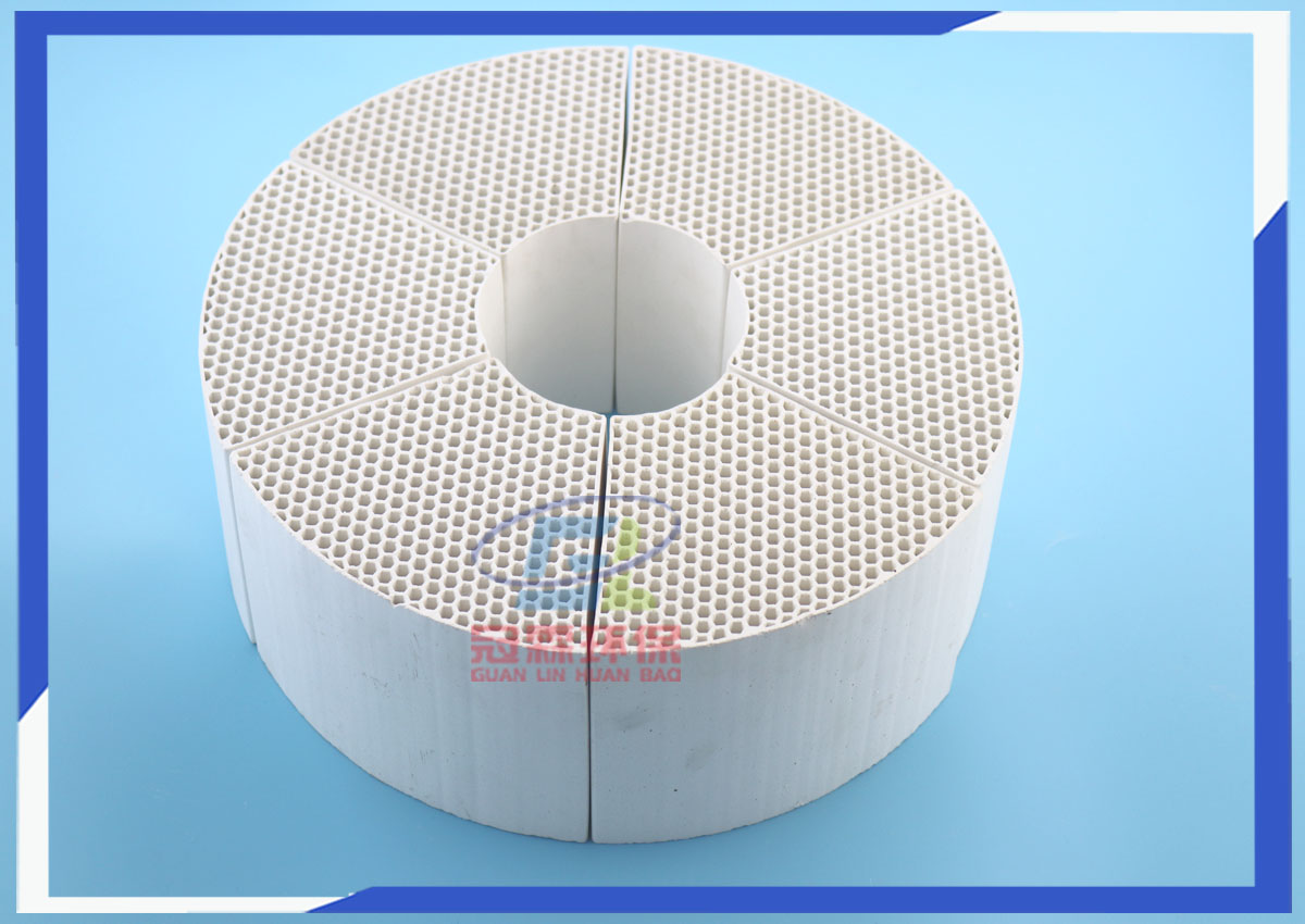 RTO旋轉(zhuǎn)爐蜂窩陶瓷